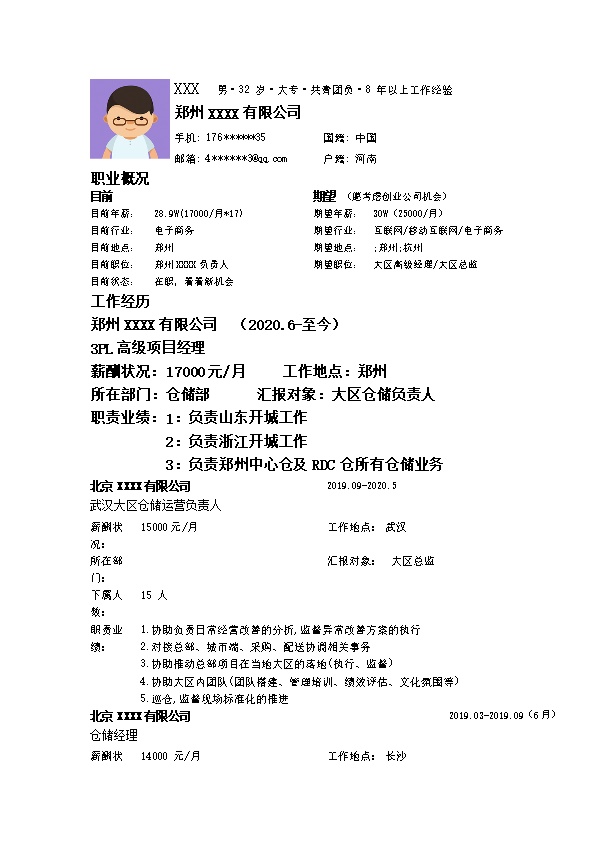 7204_电子商务电商运营类岗位求职简历模板  - 电子商务简历模板